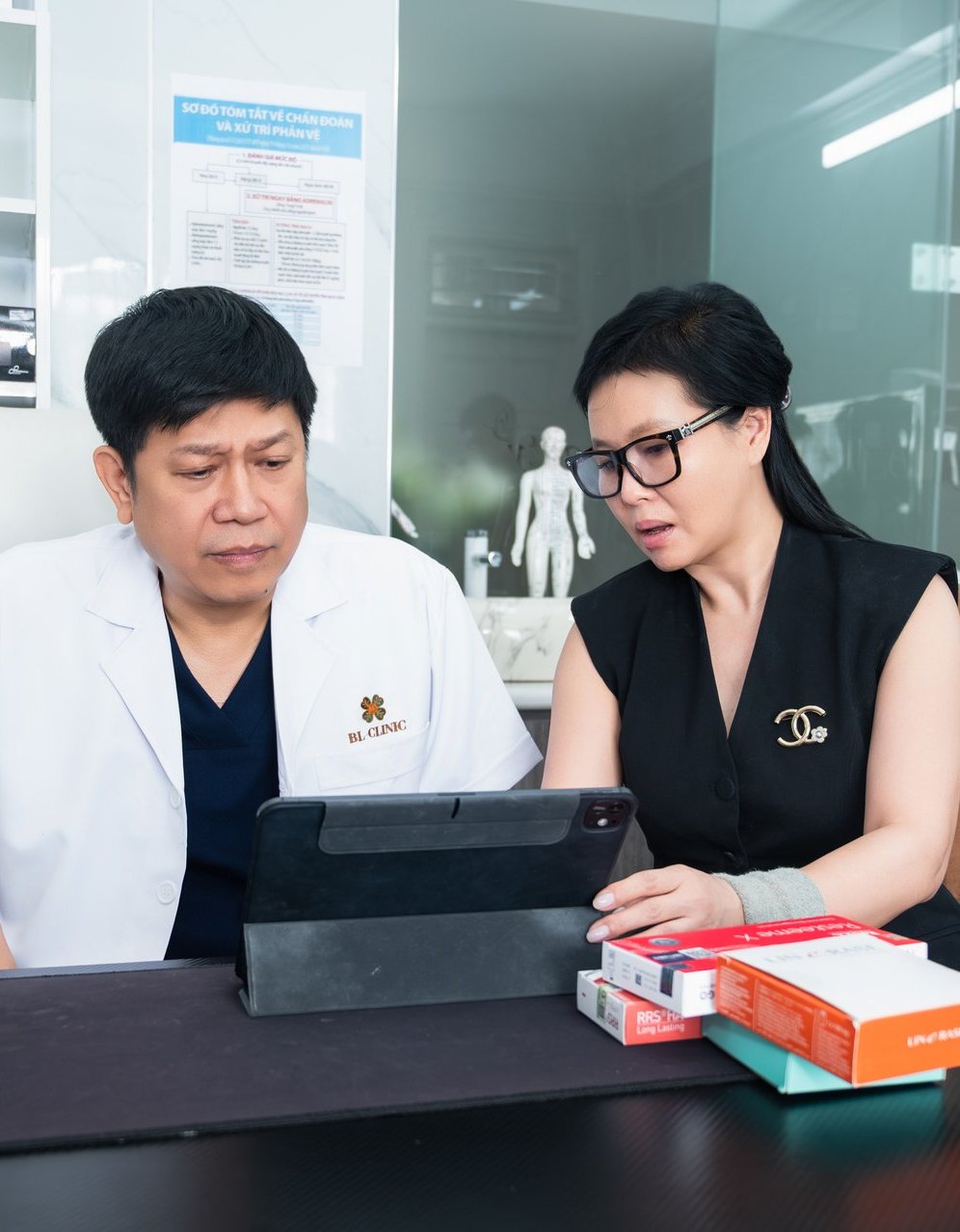 Bác sĩ chuyên khoa và Giám đốc định hướng chuyên môn BL Clinic